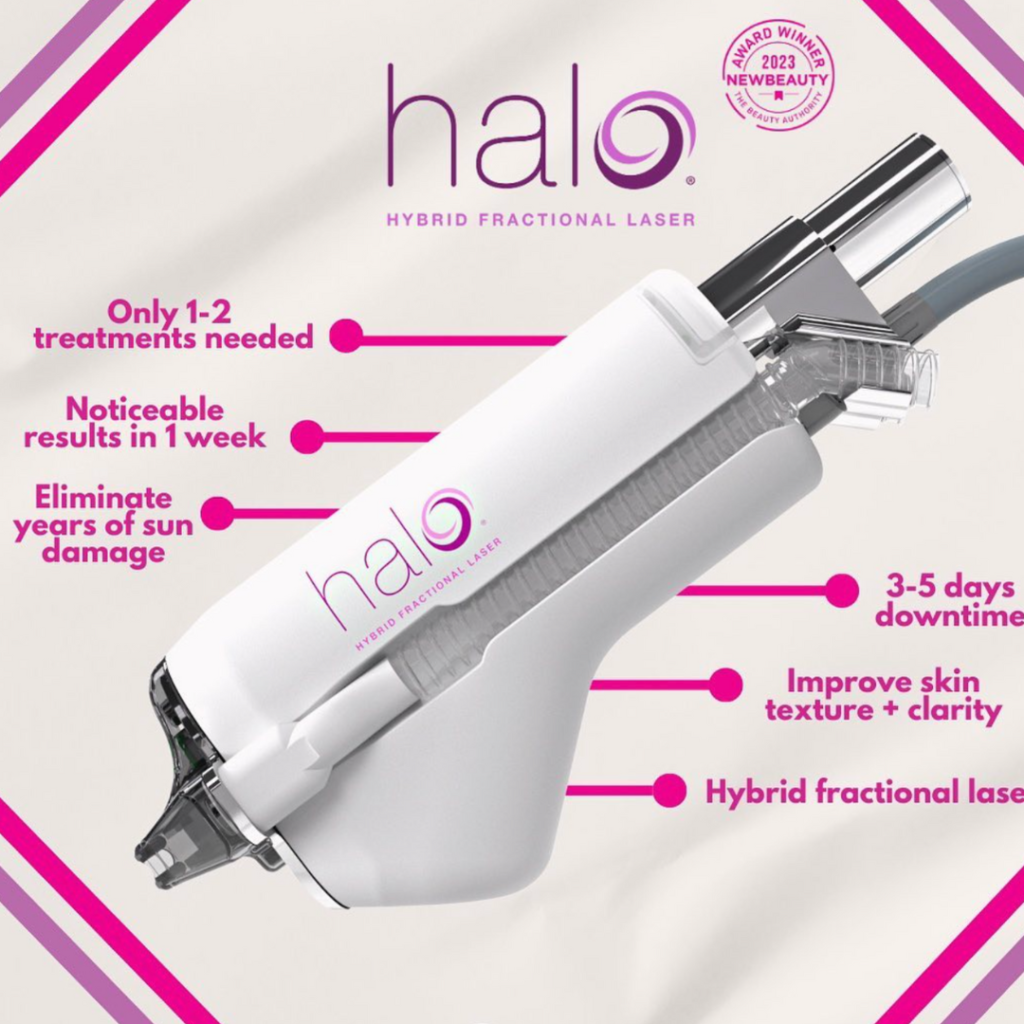 Top benefits of Halo Laser Machine at Sanjiva Medical Spa in Dallas